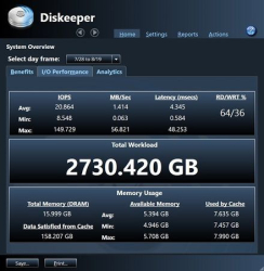 : Condusiv Diskeeper 18 Professional/Home/Server v20.0.1300