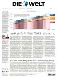 : DIE WELT vom 03 März 2021