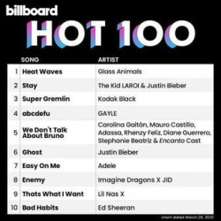 : Billboard Hot 100 Singles Chart [26.03] (2022)