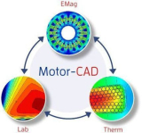 : ANSYS Motor-CAD v2023 R2.1