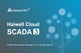 : Haiwell Cloud SCADA hidden 