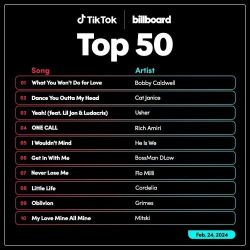 : TikTok Billboard Top 50 Singles Chart 24.02.2024