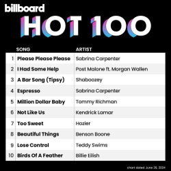 : Billboard Hot 100 Singles Chart (29.06.2024)