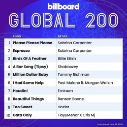 : Billboard Global 200 Singles Chart (29.06.2024)