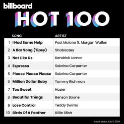 : Billboard Hot 100 Singles Chart (06.07.2024)