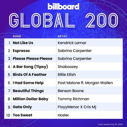 : Billboard Global 200 Singles Chart (20.07.2024)