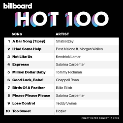 : Billboard Hot 100 Singles Chart (17.08.2024)