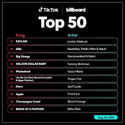 : TikTok Billboard Top 50 Singles Chart (24.08.2024)