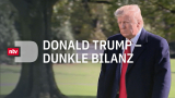 : Donald Trump Dunkle Bilanz 2021 German Doku 1080p Web x264-ClassiCalhd