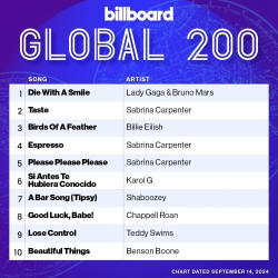 : Billboard Global 200 Singles Chart (14.09.2024)