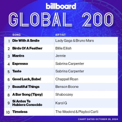 : Billboard Global 200 Singles Chart (26.10.2024)