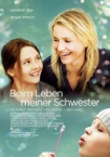 Beim Leben meiner Schwester 2009 German 800p AC3 microHD x264 - RAIST